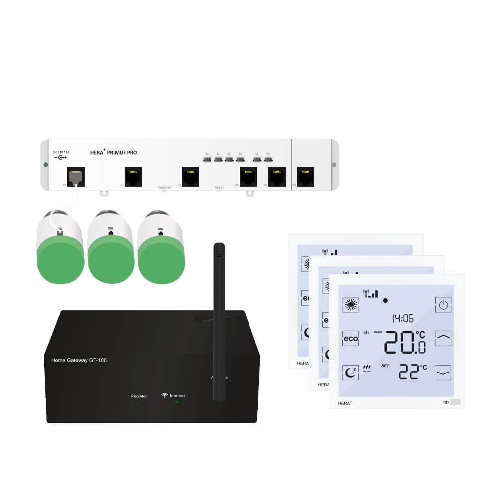 Blossom-ic Starter-Kit Hera+ Primus PRO Tres, inkl. 3x Thermostat + Stellantrieb, 1x