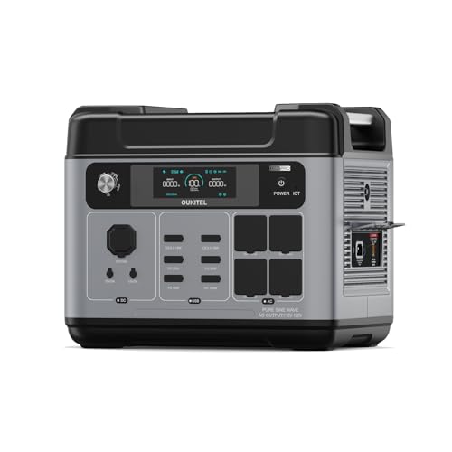 OUKITEL P2001E Pro Tragbare Powerstation 3200W, Solargenerator 2048Wh LiFePO4 Batterie