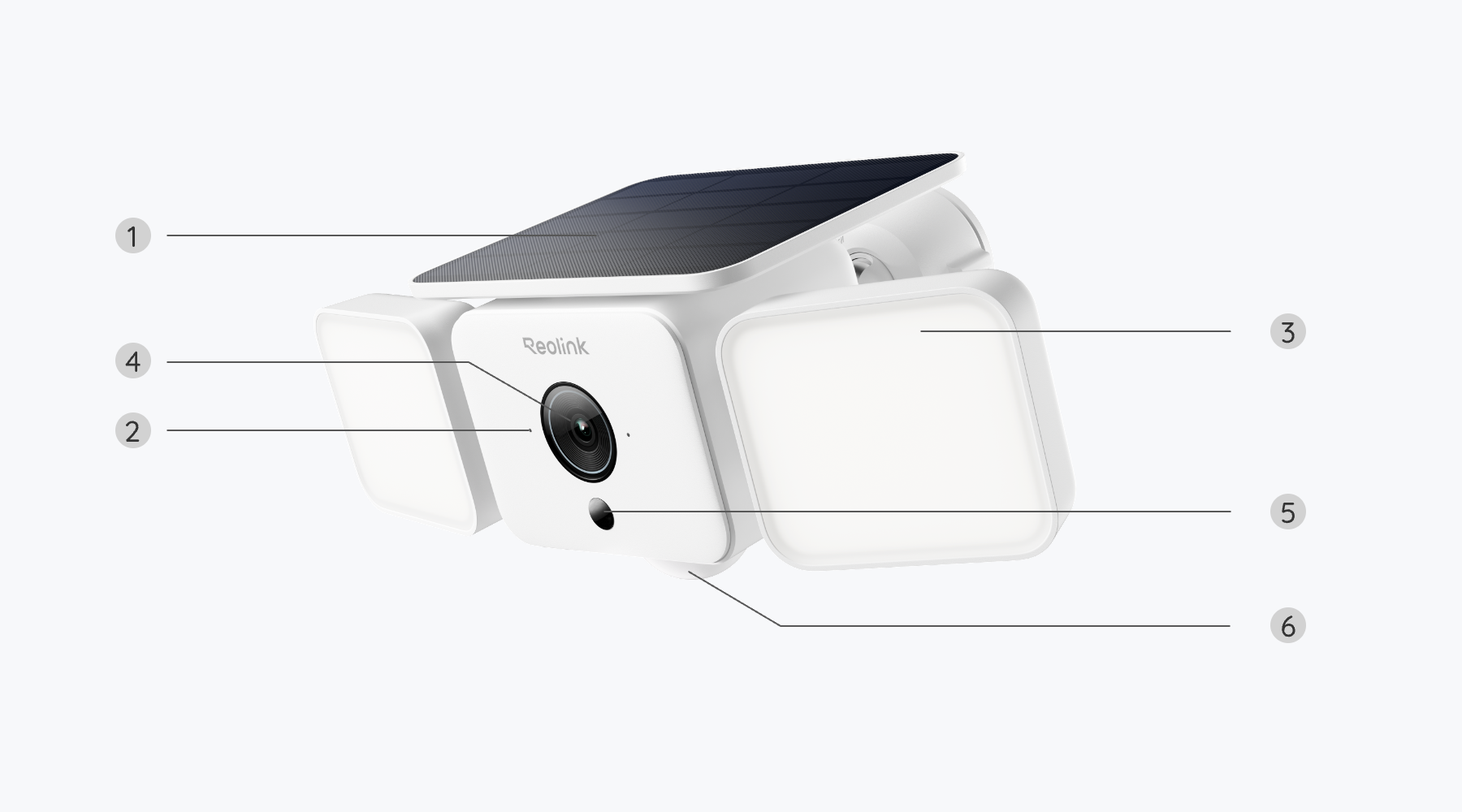 Reolink Solar Floodlight Cam mit integriertem Solarpanel und Flutlicht