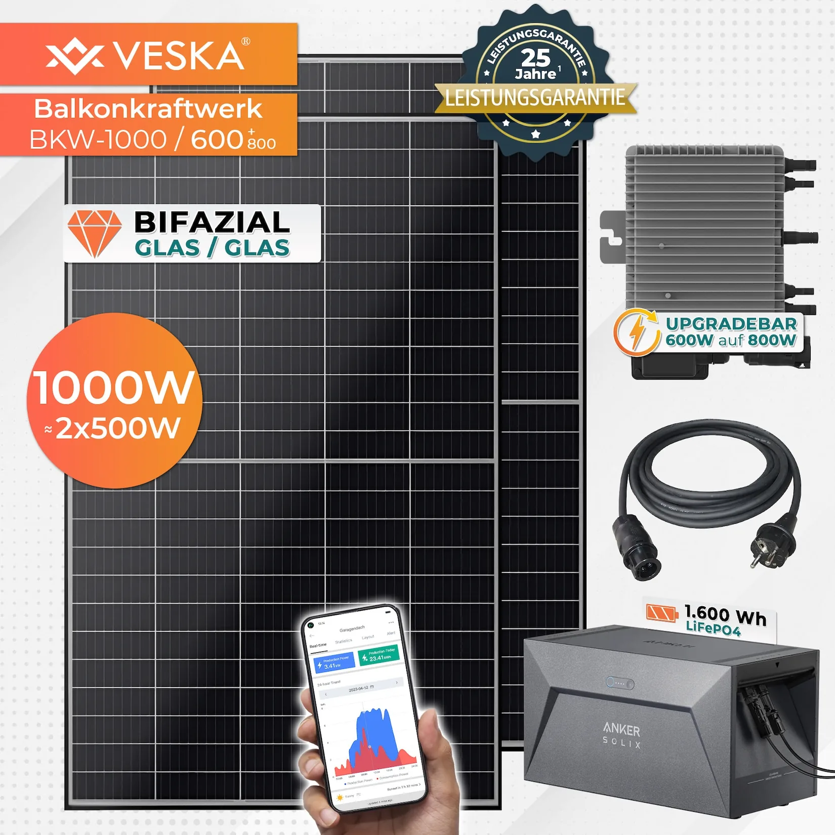 VESKA® Balkonkraftwerk 1000W/600+800W Bifazial und 1,6 kWh Batteriespeicher